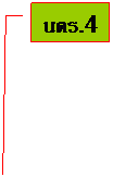 Line Callout 3: นตร.4
